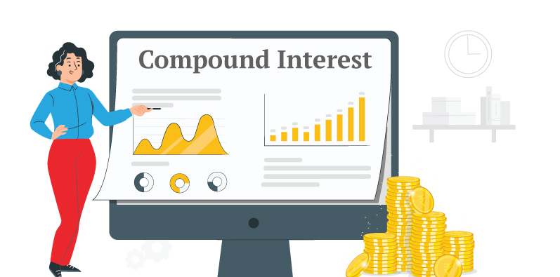 Compound Interest