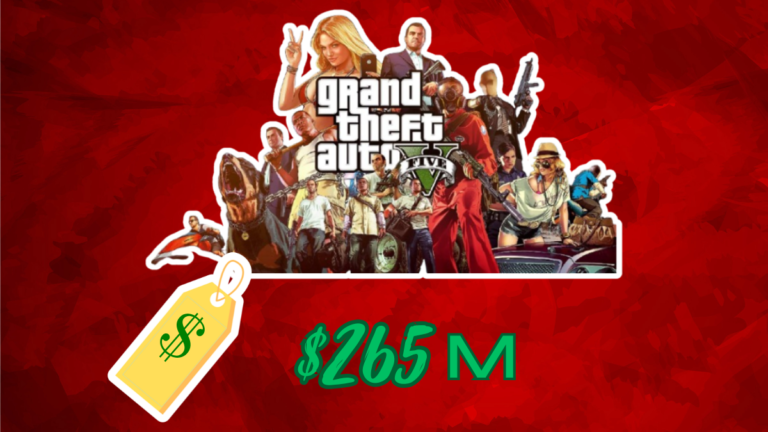 Most Expensive Games