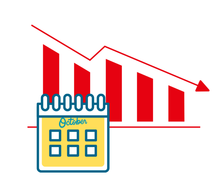 Surprising Facts Stock Market