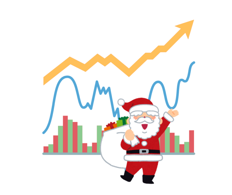 Surprising Facts Stock Market