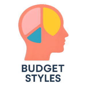 Budget Personality Profiler
