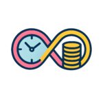 Money vs Time Tradeoff Calculator