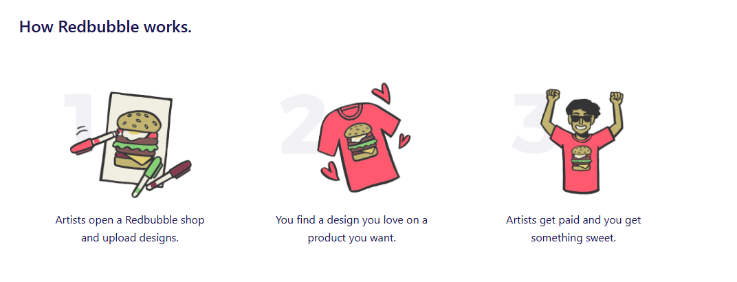 Make Money on Redbubble